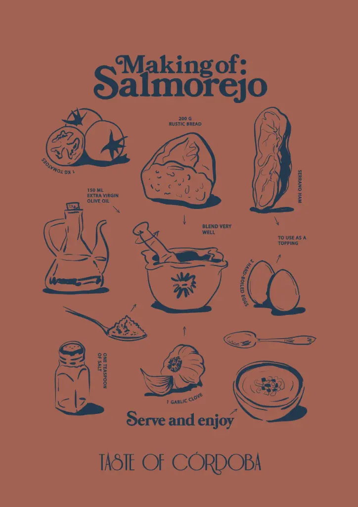 Postal Madera Salmorejo